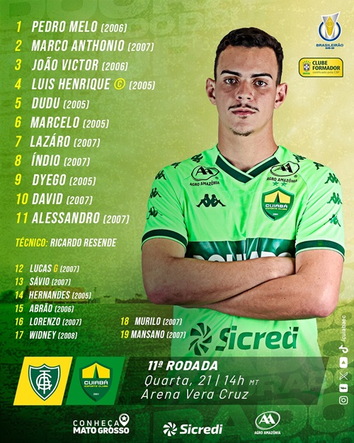 Arte oficial do Cuiabá Esporte Clube Sub-20 com a escalação para o jogo contra o América-MG. Na imagem, aparece o jogador Luis Henrique, capitão da equipe, vestindo o uniforme verde. Lista dos titulares e reservas dispostos ao lado, com escudos dos clubes, informações da 11ª rodada e detalhes como data, horário e local da partida: quarta, dia 21, às 14h (MT), na Arena Vera Cruz.