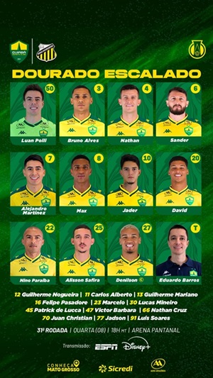 Gráfico oficial com a escalação do time de futebol Cuiabá (Dourado Escaldado) para a 31ª rodada. A imagem exibe as fotos e nomes dos 11 titulares (incluindo Nathan, Bruno Alves, Luan Polli, e Denilson) e do técnico Eduardo Barros, além de uma lista de 12 reservas. A imagem também menciona a transmissão por ESPN e Disney+, e a data 08/10.