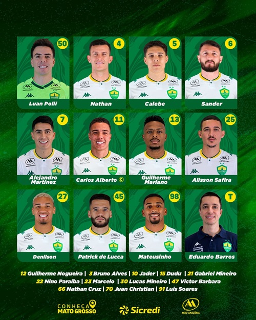 Grade do elenco do Cuiabá Esporte Clube, apresentando 12 fotos de busto dos jogadores em uniformes amarelos e verdes, dispostas em três linhas de quatro. Nomes e números incluem Luan Poli (50), Bruno Alves (3), Nathan (4), Sander (6), Alejandro Martínez (7), Max (8), Carlos Alberto (11), David (20), Denilson (27), Juan Christian (70), Mateusinho (98) e o treinador Eduardo Barros (T).