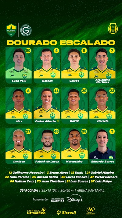 Grade do elenco do Cuiabá Esporte Clube, apresentando 12 fotos de busto dos jogadores em uniformes amarelos e verdes, dispostas em três linhas de quatro. Nomes e números incluem Luan Poli (50), Bruno Alves (3), Nathan (4), Sander (6), Alejandro Martínez (7), Max (8), Carlos Alberto (11), David (20), Denilson (27), Juan Christian (70), Mateusinho (98) e o treinador Eduardo Barros (T).