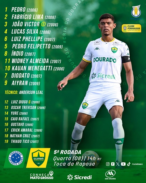 Arte oficial com escalação do Cuiabá Sub-20 para jogo contra o Cruzeiro, com jogador em destaque e lista dos atletas convocados.