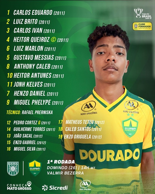 Arte oficial do Cuiabá Esporte Clube com a escalação do time Sub-15 para a estreia na Copa do Brasil, destacando os jogadores titulares e reservas, além do técnico Rafael Prerniska, com design nas cores verde e amarelo e imagem de um atleta ao lado.