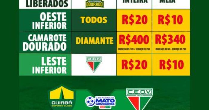 Confira os preços dos ingressos para a semifinal do Mato-grossense: Arquibancada